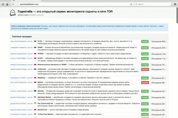 Кракен маркетплейс ссылка телеграмм