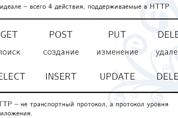 Как найти официальный сайт кракен